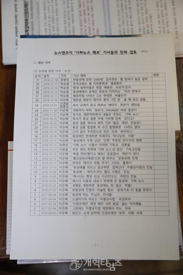 반기독교세력대응위원회 회의 자료