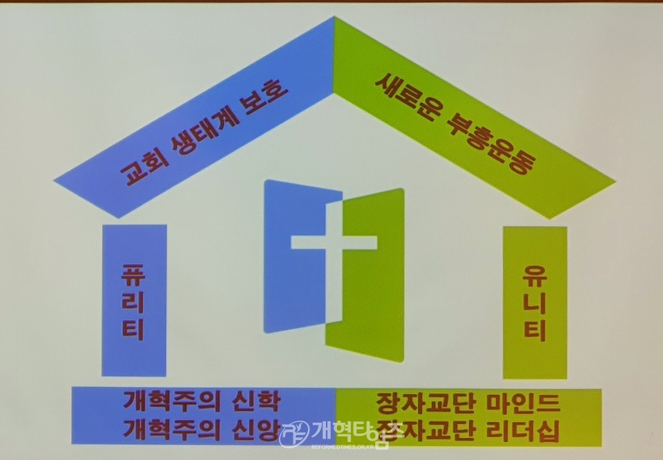 제105회 총준위 서북지역 리더 초청 정책간담회, 로고 및 주제 설명 모습