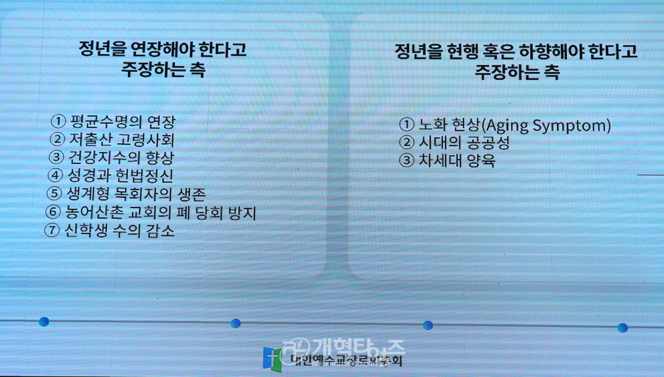 총회 정년연구위원회, 양현표 교수 강의 중 모습