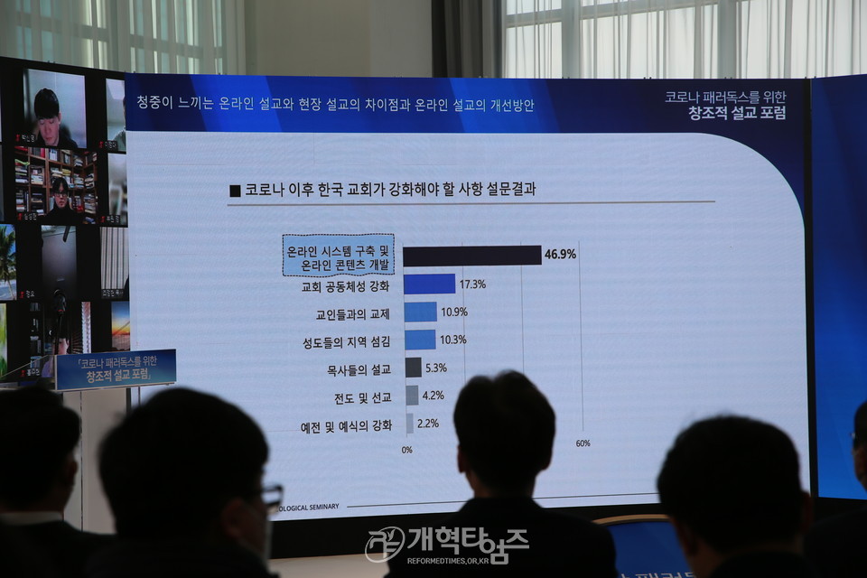 새에덴 신학아카데미&국민일보 주최 「코로나 패러독스를 위한 창조적 설교 포럼」