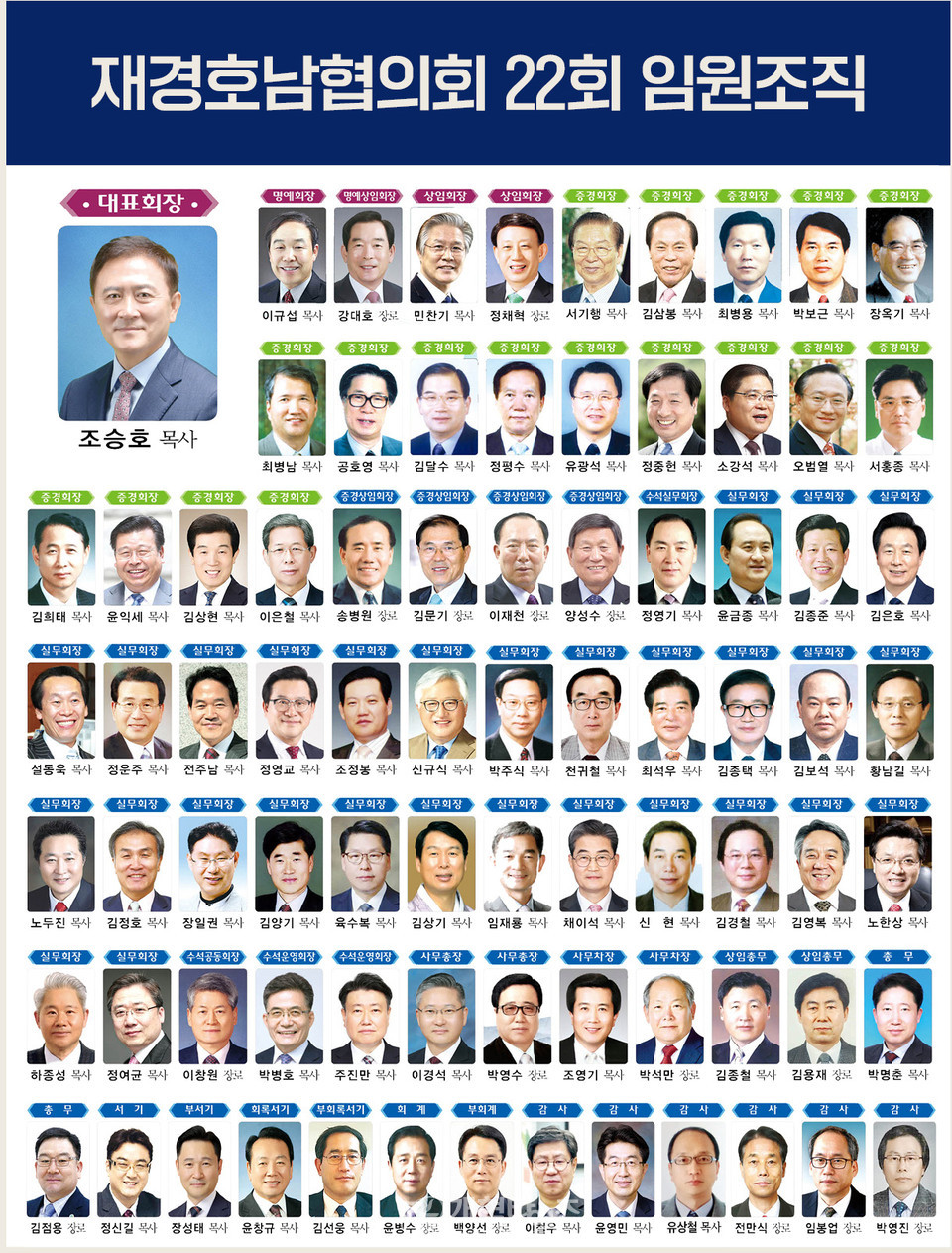 재경호남협의회,「제1차 임원부부초청 워크숍」 모습