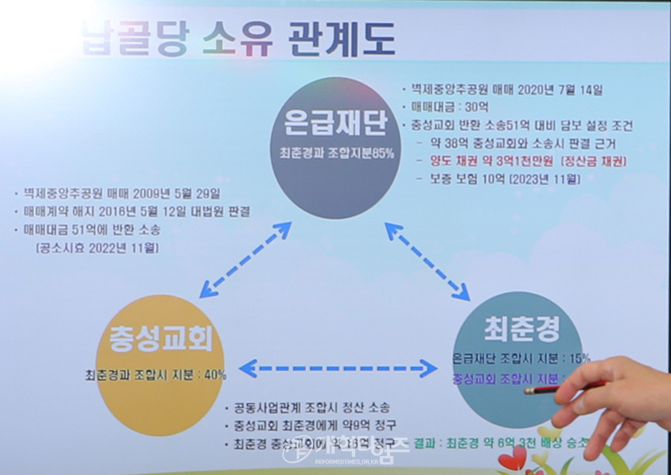 총회연금가입자회 제15회 정기총회 모습