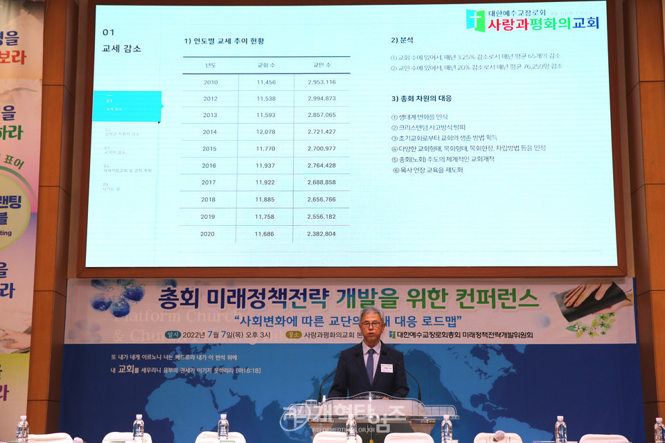 미래정책전략개발위, 「사회변화에 따른 교단의 미래 대응 로드맵」 컨퍼런스 모습