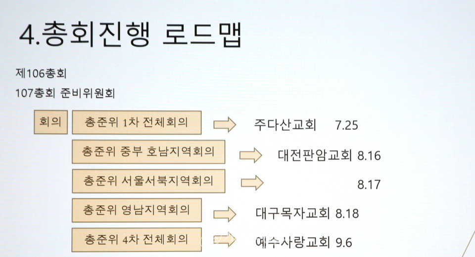 총준위 제2차 전체회의 및 워크샵 모습