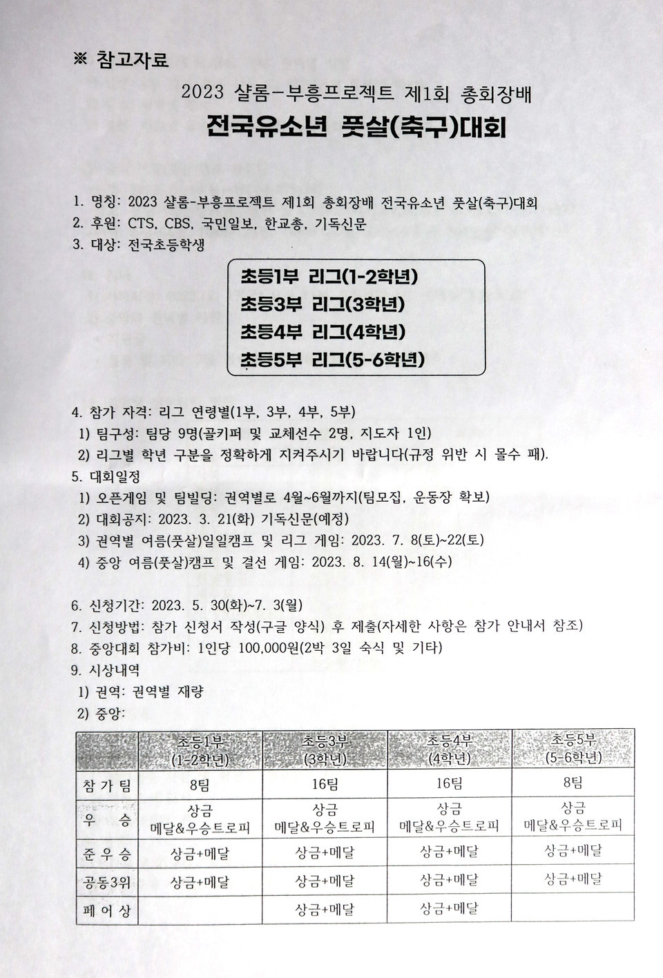 총회다음세대목회부흥운동본부 전국유소년풋살(축구)대회 기자회견 모습
