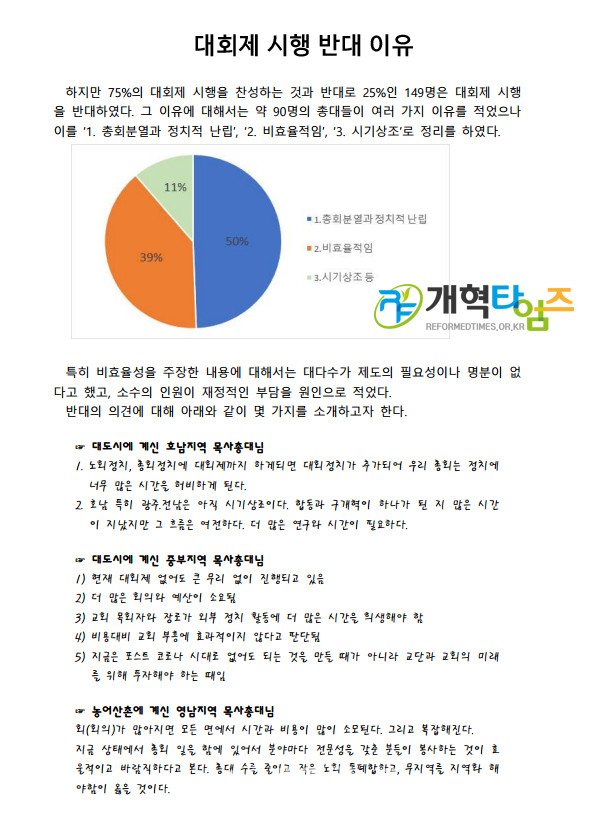 대회제 시행 관련 설문조사 자료(4)