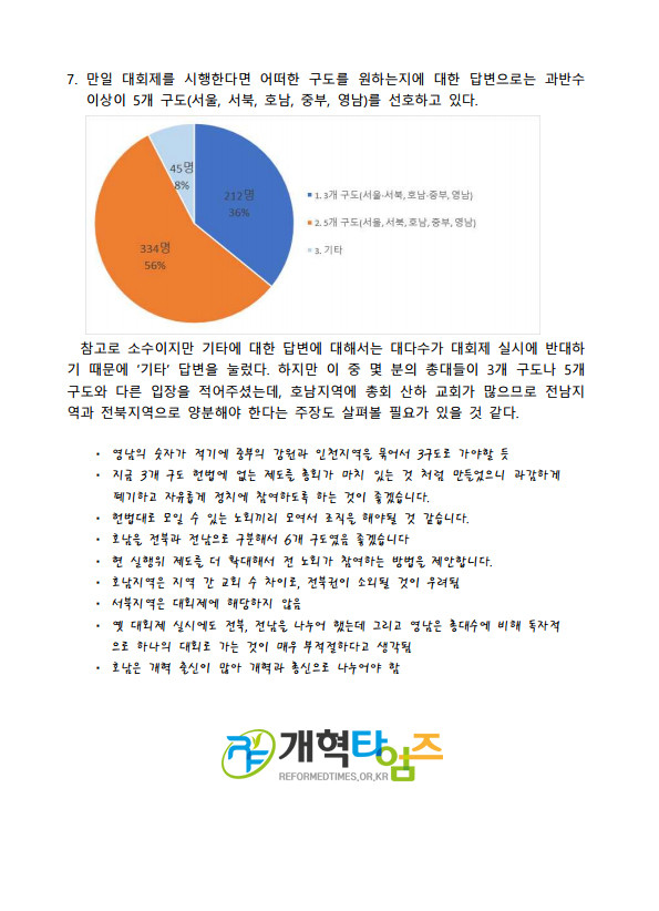 대회제 시행 관련 설문조사 자료(5)