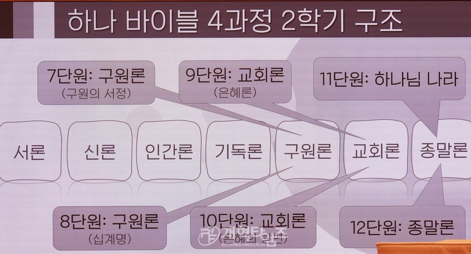 총회교육개발원 교리 컨퍼런스 모습