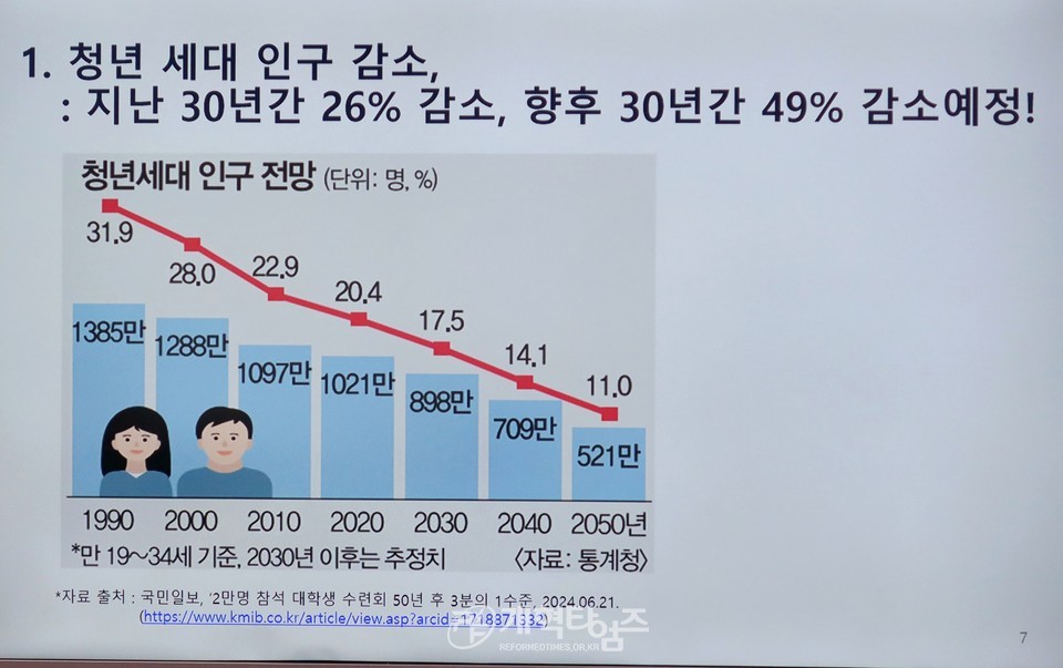 총회미래정책전략개발위원회 「목회자 수급정책 컨퍼런스」 모습