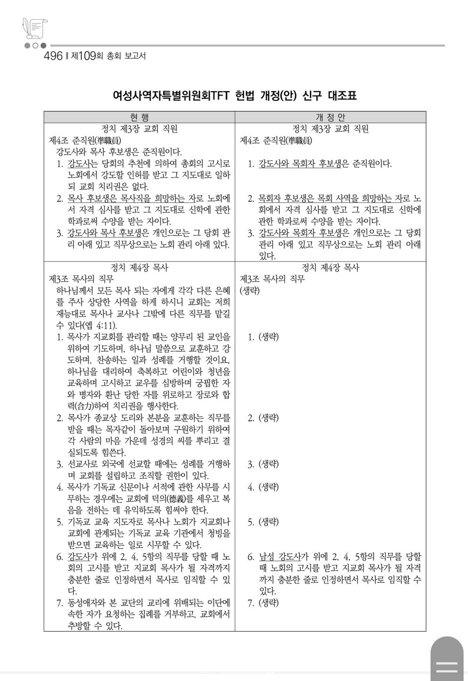 제109회 총회 여성사역자 강도권 허락 처리 모습