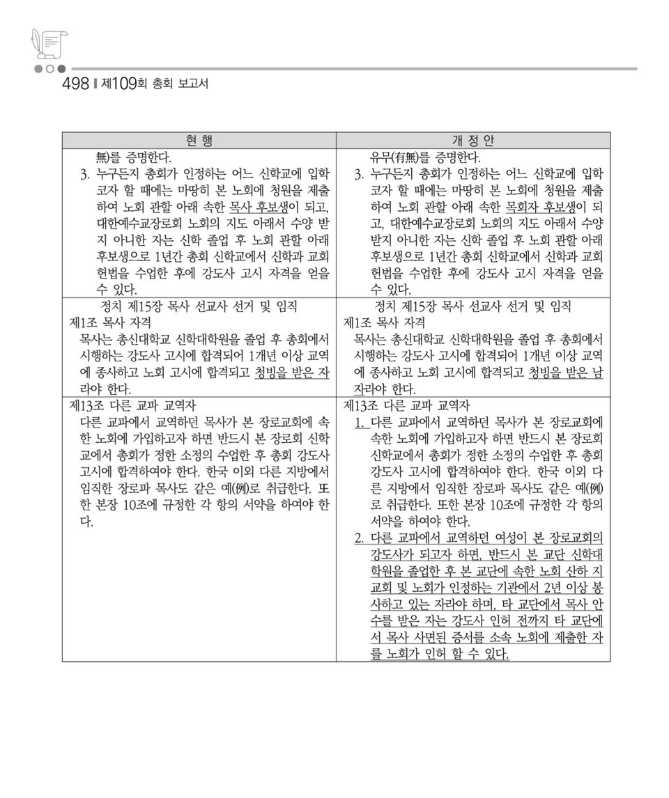 제109회 총회 여성사역자 강도권 허락 처리 모습
