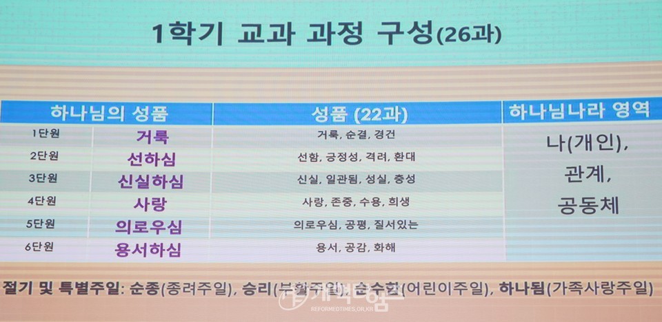 하나바이블 5과정 1학기 성품 교육 2차 대구 컨퍼런스」모습
