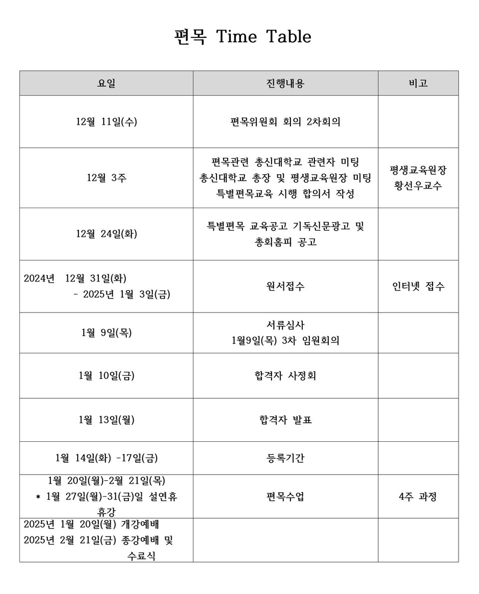 제109회기 국내 편목과정 소위원회 2차 회의 모습