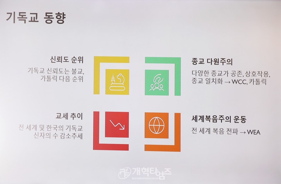 서울ㆍ서북지역장로회 3월 월례회 모습
