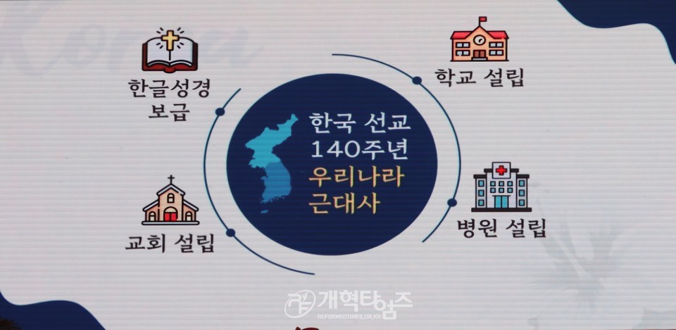 총회교육개발원 2025 총회여름성경학교 지도자 컨퍼런스 모습