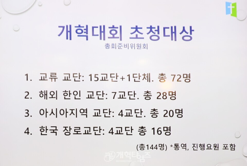 제110회기 총준위 제1차 전체회의 모습