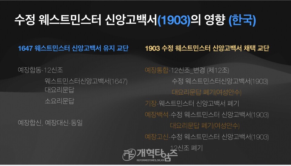 세계개혁교회교류및대외협력위원회 공개세미나 모습