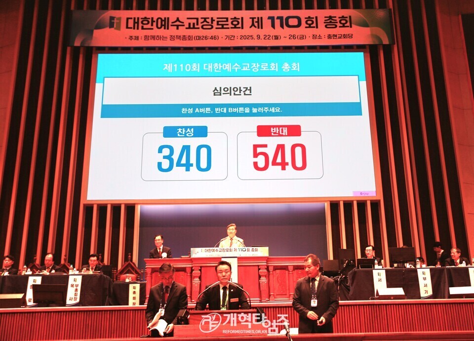 110회 대한예수교장로회총회 정년 연장 안 표결 모습