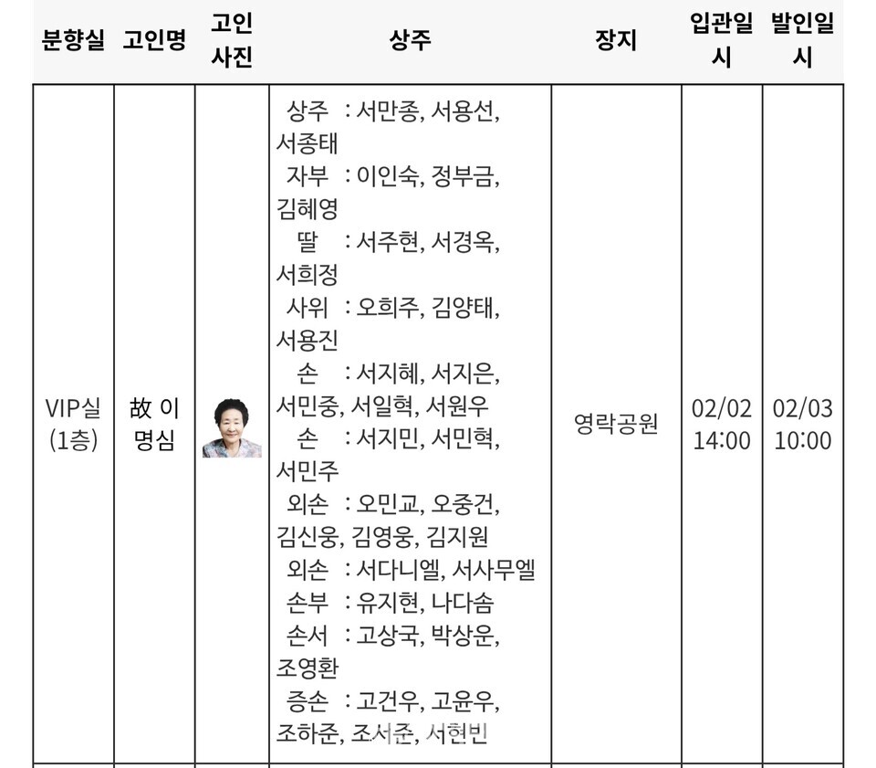 직전 총회 부서기 서만종 목사 모친상 모습