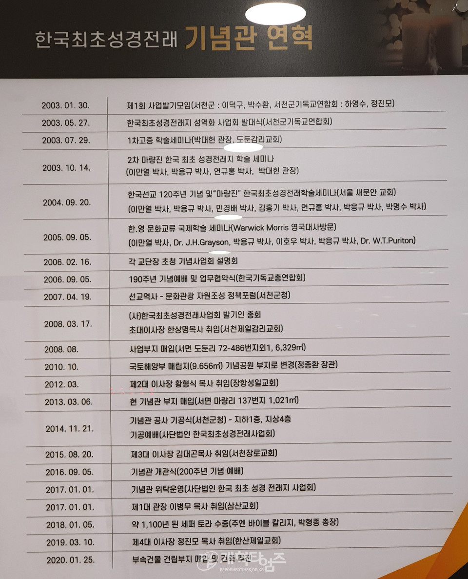 (사)성경전래지기념관 연혁