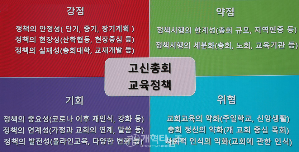 총회미래정책전략개발위원회, 교육정책심포지움 모습