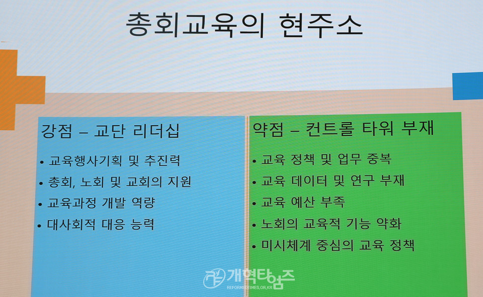 총회미래정책전략개발위원회, 교육정책심포지움 모습