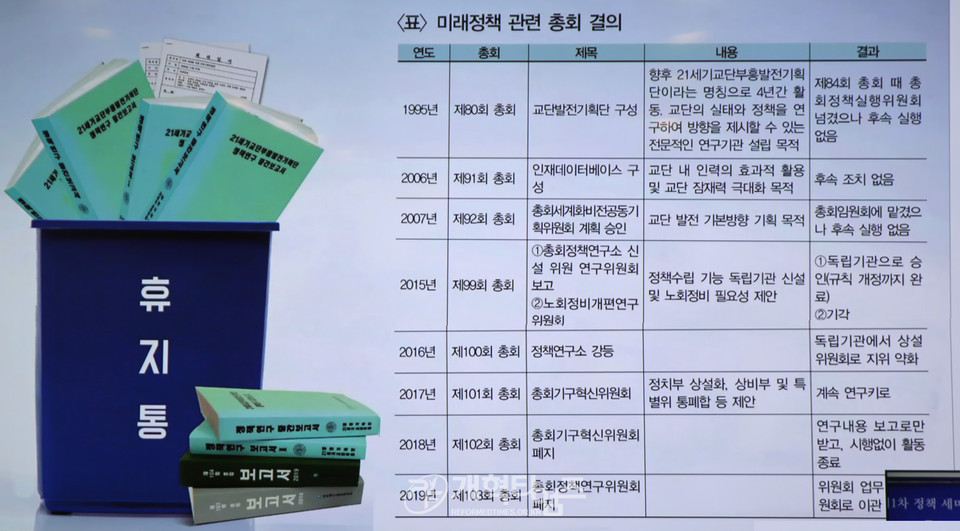 서울노회 미래로 함께 위원회, 제1차 정책세미나 모습