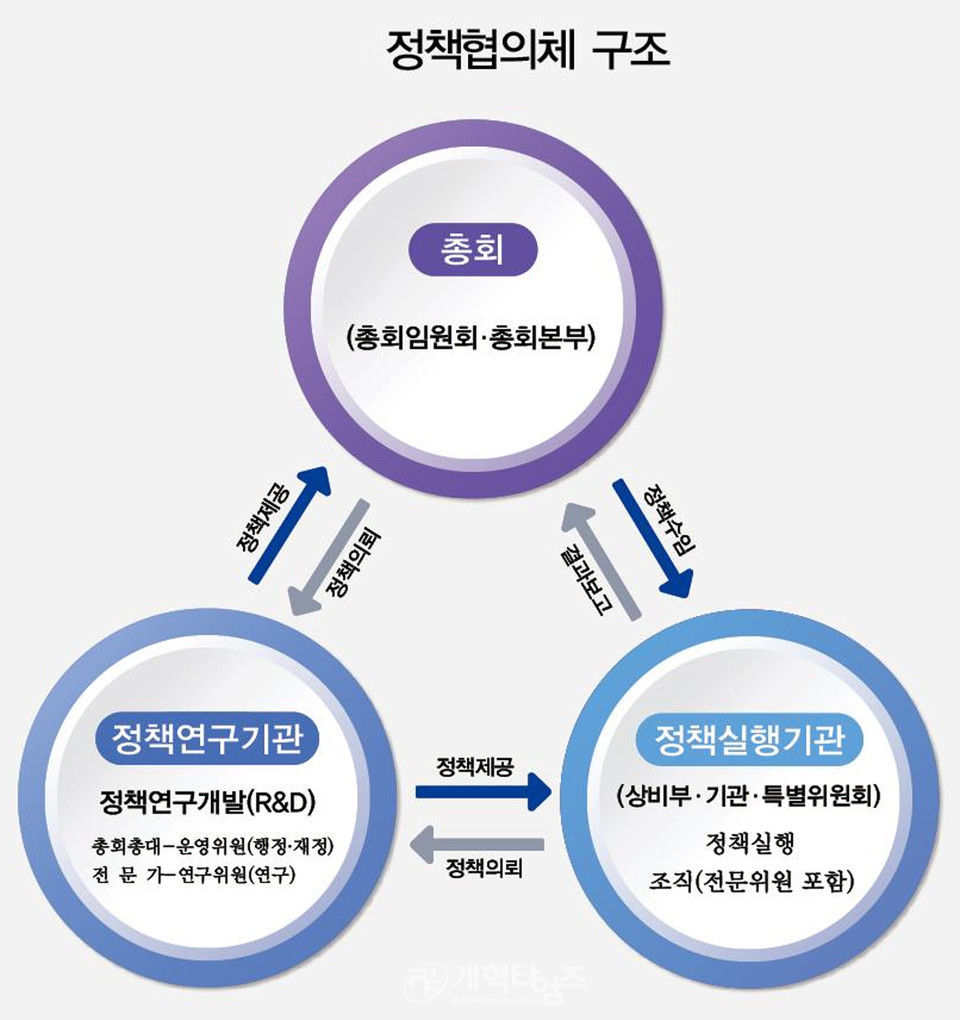 서울노회 미래로 함께 위원회, 제1차 정책세미나 모습(기독신문 인용)