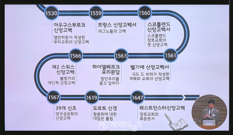 2024 하나바이블 교리 컨퍼런스, 왕십리교회에서의 모습