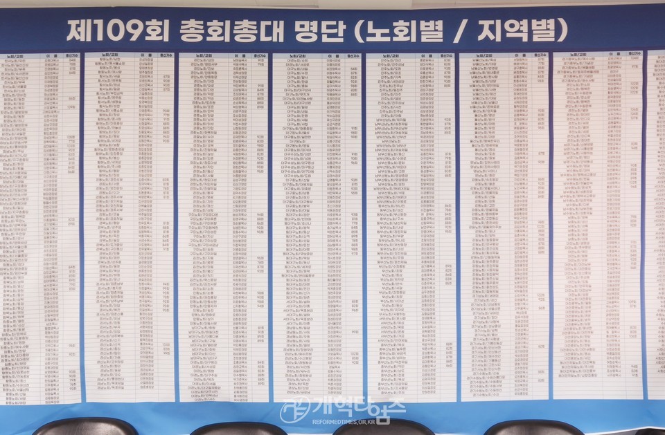 제109회 장로 부총회장 후보 김형곤 장로 선거캠프 개소감사예배 모습