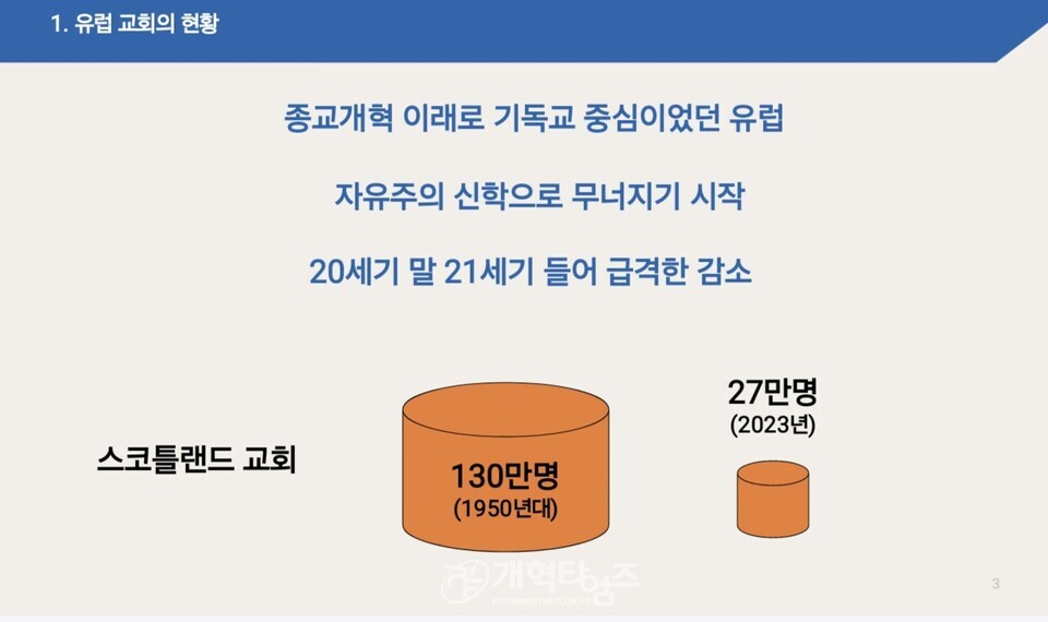 세계개혁주의부흥협의회, 공개세미나 모습(판암장로교회)