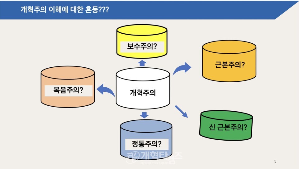 세계개혁주의부흥협의회, 공개세미나 모습(판암장로교회)