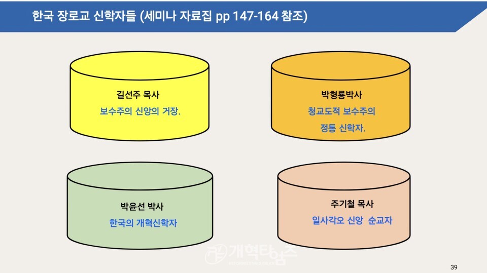 세계개혁주의부흥협의회, 공개세미나 모습(판암장로교회)